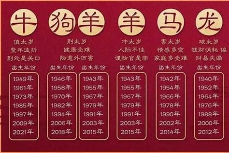 1990年是什么年|1990年